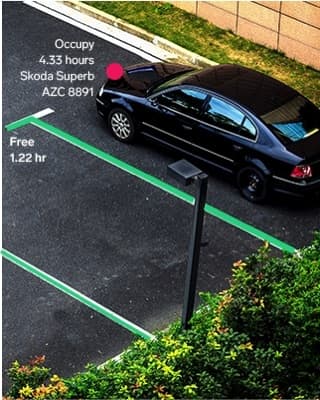 Intelligent Parking